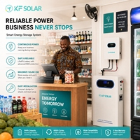KFSOLAR 51.2V Paket Baterai Lithium Tenaga Surya 5KWh Sistem Penyimpanan Energi LiFePO4 Portabel yang Dapat Disusun