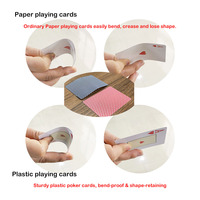 Cartes à Jouer Personnalisées de Luxe en PVC Noir avec Dorure à Chaud, Imperméables et Lavables, Jeu de Poker en Plastique pour Soirées Casino Professionnelles ou Cadeaux