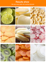 Automatische fruit snijmachine, professionele kwaliteit voor restaurants en bakkerijen, snijdt banaan, sinaasappel en citroen tot dunne plakjes.