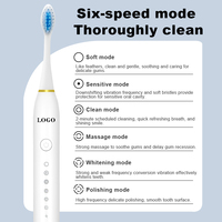 Cepillo de Dientes Eléctrico Inteligente de Cerdas Suaves para Pedidos al por Mayor, IPX7, Blanqueamiento Dental, LED, Carga Tipo-C, 30 Días de Autonomía, 4 Cabezales Reemplazables