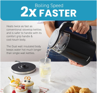 Bouilloire électrique portable en verre sans fil à double paroi de 1,7 L avec écran tactile, fonction maintien au chaud, 220 V, rotation à 360 degrés