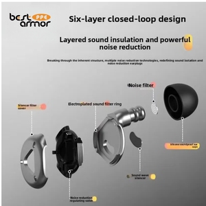 Tappi per Orecchie Triangolari in Silicone ad Alte Prestazioni, Riduzione del Rumore, Riutilizzabili, per Dormire, Contro il Russamento, per Chi Dorme di Lato, Certificati CE - Product Image 3