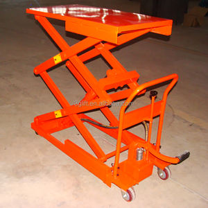 Mesin meja angkat gunting kecil profil rendah drywall lift dengan ce - Product Image 5