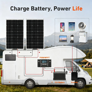 Panel Solar Monocristalino de Silicio Ultrafino y Flexible de 100W con Certificación TUV para una Eficiencia del 23%, Ligero, Impermeable, para Exteriores, RV, Barco, Camioneta - Product Image 2