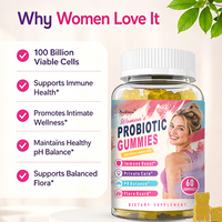 Gummies Probiotiques Féminines OEM Source Factory, Favorisant l'Équilibre de la Flore Vaginale et la Santé du Système Urinaire.
