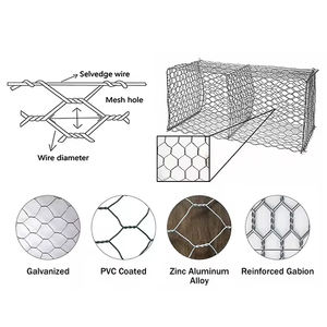 Dayanıklı Ağır Hizmet Tipi PVC Kaplı Gabion Kuş Kafesi Kaplamaları Örgü Kafes Filesi Kıvrımlı Teknikle Bükme ve Kesme İşlemleri İçin - Product Image 1