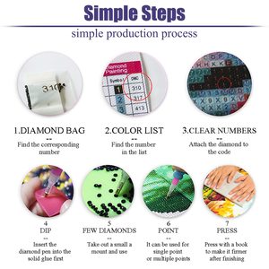 Acrylic Four-piece Set Creative <strong>Mandala</strong> Restaurant Plate Handmade Decorative Painting DIY <strong>Dot</strong> Diamond Painting Placemat - Product Image 6