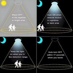 Lámpara de Techo LED Moderna Suspendida con Sensor de Movimiento Automático para Interiores y Exteriores, sin Parpadeo - Product Image 2