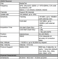 Récepteur GPS et GLONASS avec interface RS232, compact, haute performance et faible consommation d'énergie, G-Mouse pour positionnement personnel