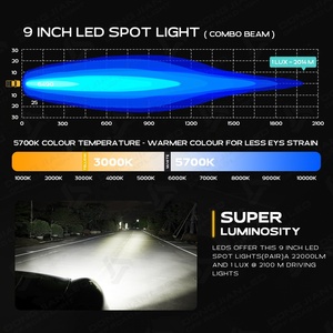 Luz de Conducción Láser Patentada de 9 Pulgadas 2014M de Largo Alcance, Luz LED de Alta Intensidad para Montaje en Parachoques, Compatible con Ford F150, <span class=keywords><strong>Jeep</strong></span> <span class=keywords><strong>Wrangler</strong></span>, Barcos y Embarcaciones Marinas - Product Image 6