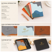 Cuaderno de Cuero Suave con Bloques de Color A5/B5, Diario Estético con Diseño Ondulado para Escritura Diaria, Escuela y Oficina