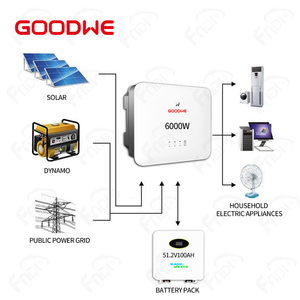 Onduleur solaire connecté au réseau <span class=keywords><strong>Goodwe</strong></span> 5Kw 3Kw 3.6Kw Stockage d'énergie par batterie Onduleur hybride monophasé GW5KT-<span class=keywords><strong>DT</strong></span> - Product Image 3