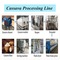 10TPH Commerciële Cassavemeel Productielijn, Eenvoudige Bediening, Tapioca Verwerkingsmachine, Cassavemeel Wasmachine+rasp+ontwateringsapparaat
