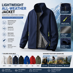 Chaqueta de Viaje de Negocios para Personal de Oficina, Plegable, Ligera, Resistente al Viento y la Lluvia, para Uso Diario al Aire Libre, Chaqueta Corporativa Personalizada - Product Image 1