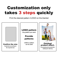 Couverture pour bébé en polaire de vison imprimée avec logo personnalisé, design personnalisé, tricotée en flanelle, 100% polyester, photos par sublimation, quatre saisons