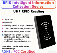 Lector RFID ABS de Control de Acceso y Identificación de Alto Rendimiento para Escritorio Compacto, Anti-falsificación y Control de Producción