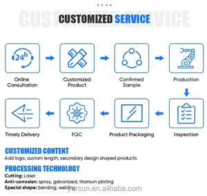 Tuyau rond en acier à haute dureté Astm sans soudure soudé Q195/Q235/Q345 Tube en acier galvanisé pour la construction - Product Image 6