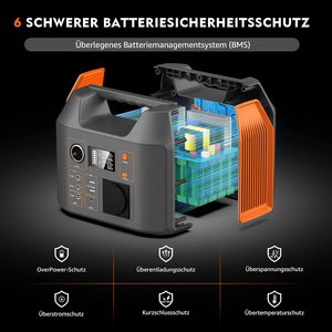 Générateur solaire portable 300W 296Wh 80000mAh avec sorties AC DC USB Type C pour le camping – Vente en gros - Product Image 4