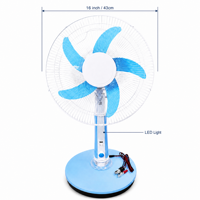 Vente en gros de ventilateurs de table de 16 pouces en provenance de Chine, ventilateur électrique portable AC/DC avec lumière LED, alimentation solaire/par batterie pour une utilisation en extérieur
