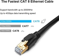 Câble Ethernet en cuivre haute vitesse IDEX 40 Gbit/s 2000 MHz S/FTP Cat8 8 conducteurs 26AWG gaine PVC 50 pieds – Fournisseur chinois de câbles