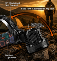Lampe frontale haute puissance 3 XHP70 Gen2 15000 Lumens, batterie externe 15000mAh à charge rapide, pour camping, mines et construction