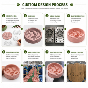 OEM Holiday Pet Licking <b>Mat</b> Slow Feeder Silicone Dog Bowl Christmas Halloween Design Food Grade Pet Bowl Lick Pad - Product Image 5