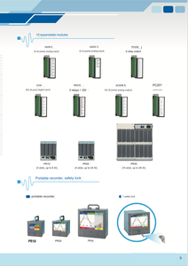 <span class=keywords><strong>Brainchild</strong></span> PR loạt cảm ứng không cần giấy tờ ghi CE culus RoHS FDA - Product Image 4