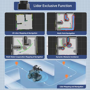 Chipboard hiwonder landerpi robot xe Raspberry Pi với ai tầm nhìn cánh tay robot, hỗ trợ ros2, mô hình ai lớn (chatgpt) - Product Image 6
