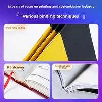 Conception et impression d'albums photo commémoratifs personnalisés pour la remise des diplômes et la retraite, avec couverture rigide et impression offset sur mesure.