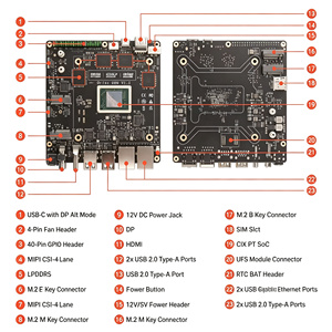 HTChipboard Radxa Orion O6N, un processeur 12 cœurs Cortex-A720/A50 plus petit et moins cher, Armv9 Nano-ITX SBC basé sur le SoC CIX P1 (CD8160) - Product Image 5