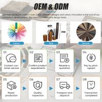 Papiers peints en PVC, couche épaisse, utilisation moderne en milieu hospitalier, écologiques, durables, faciles à installer pour les équipes de décoration commerciale
