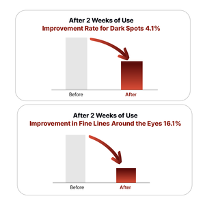 Crema Correctora de Manchas Oscuras con Vitamina AVCA Age Guard, para el Tono de Piel, Elasticidad, Iluminación y Reparación, para Todo Tipo de Piel, Uso Diario Coreano - Product Image 3