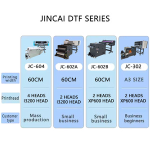 JINCAI All-In-One DTF <b>Printer</b> 2pcs Head XP600 Inkjet Film Transfer 30cm A3/A2 Print Dimension Factory Supply 1 Year 24'' DTF Pri - Product Image 2