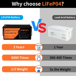 <span class=keywords><strong>Batteria</strong></span> Solare <span class=keywords><strong>al</strong></span> <span class=keywords><strong>Litio</strong></span> 12V 100Ah 200Ah 400Ah LiFePO4, <span class=keywords><strong>Batteria</strong></span> <span class=keywords><strong>al</strong></span> <span class=keywords><strong>Litio</strong></span> <span class=keywords><strong>12</strong></span> <span class=keywords><strong>Volt</strong></span> 200 Ah, <span class=keywords><strong>Batteria</strong></span> Solare a Prezzo di Fabbrica - Product Image 4