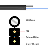 Shenzhen Hanxin al aire libre impermeable negro PVC LSZH FTTP Cable de fibra óptica rollo de cables de comunicación