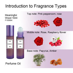 Eau <span class=keywords><strong>de</strong></span> Cologne pour hommes <span class=keywords><strong>de</strong></span> luxe haut <span class=keywords><strong>de</strong></span> gamme <span class=keywords><strong>de</strong></span> marque originale Parfum longue durée en vente <span class=keywords><strong>de</strong></span> gros - Product Image 5