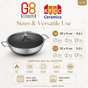 KFCC G8 Sartén <span class=keywords><strong>Wok</strong></span> de Acero Inoxidable de 3 Capas con Revestimiento Cerámico de Panal, Base Plana con Doble Asa, Compatible con Inducción - Product Image 4