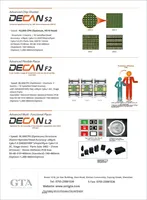 Hanwha - Monteur de puces Samsung DECAN F2 Garantie 1 an