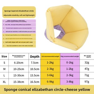 Collare Elisabettiano Hidream per Cani e Gatti Anti-Leccamento Design Profondo per Sterilizzazione Copricapo per Cani <span class=keywords><strong>di</strong></span> Taglia Grande Tutte le Stagioni - Product Image 6