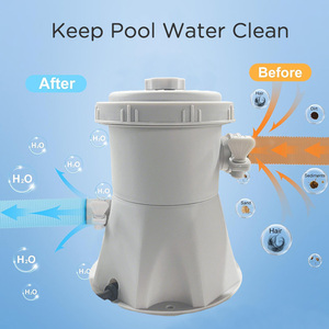 Pompe <span class=keywords><strong>de</strong></span> <span class=keywords><strong>filtration</strong></span> à cartouche transparente Vanace Installation facile électrique à circulation et <span class=keywords><strong>filtration</strong></span> améliorées pour piscines hors sol - Product Image 3