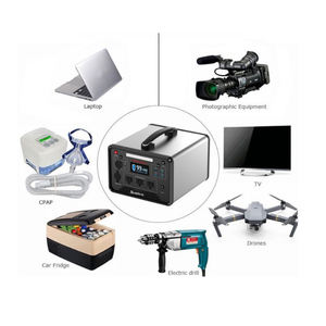 ESG Offre Spéciale centrale solaire de camping en plein air 500W centrale électrique portable pour camping randonnée - Product Image 5