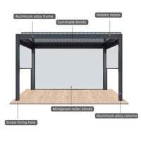 Pergola bioclimatique motorisée en aluminium moderne Mirador pour terrasse, jardin, cour