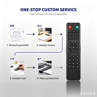 Télécommande infrarouge à code fixe KEYUAN TY-29A avec conception anti-choc, 4 boutons, portée de 20 m, pile AAA
