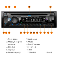 Estéreo para Auto de Un Solo DIN con CD, DVD, FM, MP3, MP5, Bluetooth Opcional y Panel Extraíble