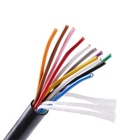 Kabel Kontrol 2C 3C 4C 6C 5C, dengan Nipple Seng, Inti Tembaga Cvv, Xlpe Isolasi Pvc/Xlpe Sarung Pvc