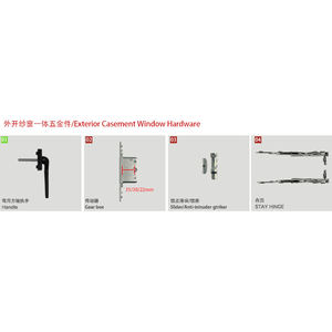SIEGENIA Atacado Acessórios de Hardware para Porta Externa Moderna em Liga de Alumínio de Alta Qualidade da Alemanha com Instalação por Parafuso - Product Image 2