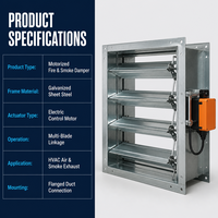 Vanne de régulation de volume motorisée flexible antidéflagrante pour conduits d'air, pour usage hospitalier