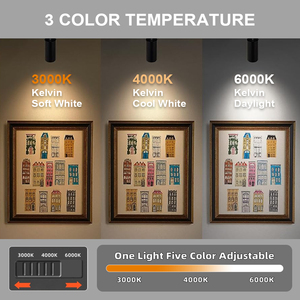 Trần lõm bề mặt gắn kết dẫn Vòng theo dõi đèn nam châm ánh sáng hệ thống Spotlight cong từ theo dõi đường sắt - Product Image 2