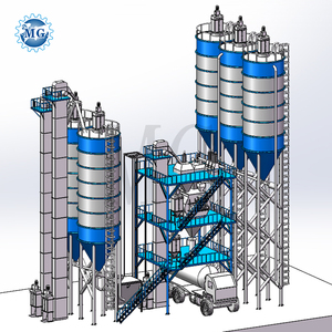 Trung Quốc Nhà Sản Xuất Chuyên Nghiệp Máy Trộn Vữa Khô Tự Động Máy Trộn Cát Và Xi Măng - Product Image 4