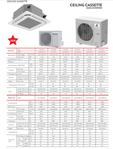 <span class=keywords><strong>Aire</strong></span> <span class=keywords><strong>Acondicionado</strong></span> VRF Gree Profesional de Pared, Unidad Interior Multi-Split Inverter, Refrigeración y Calefacción para Hogar y Oficina - Product Image 5